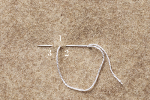 back stitch