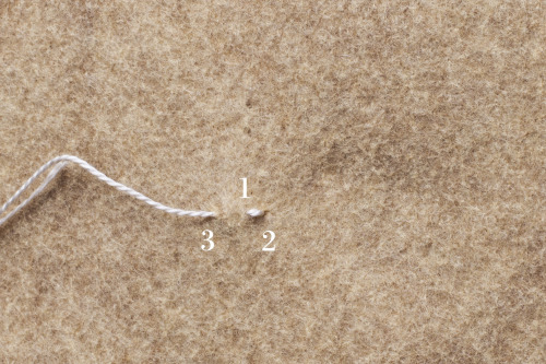 back stitch