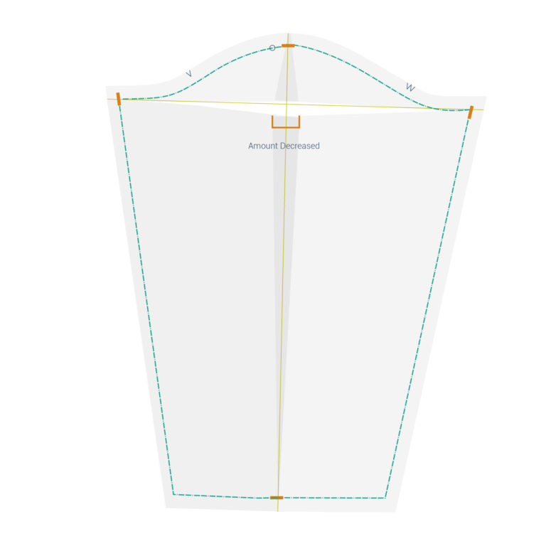 14-sleeve-width