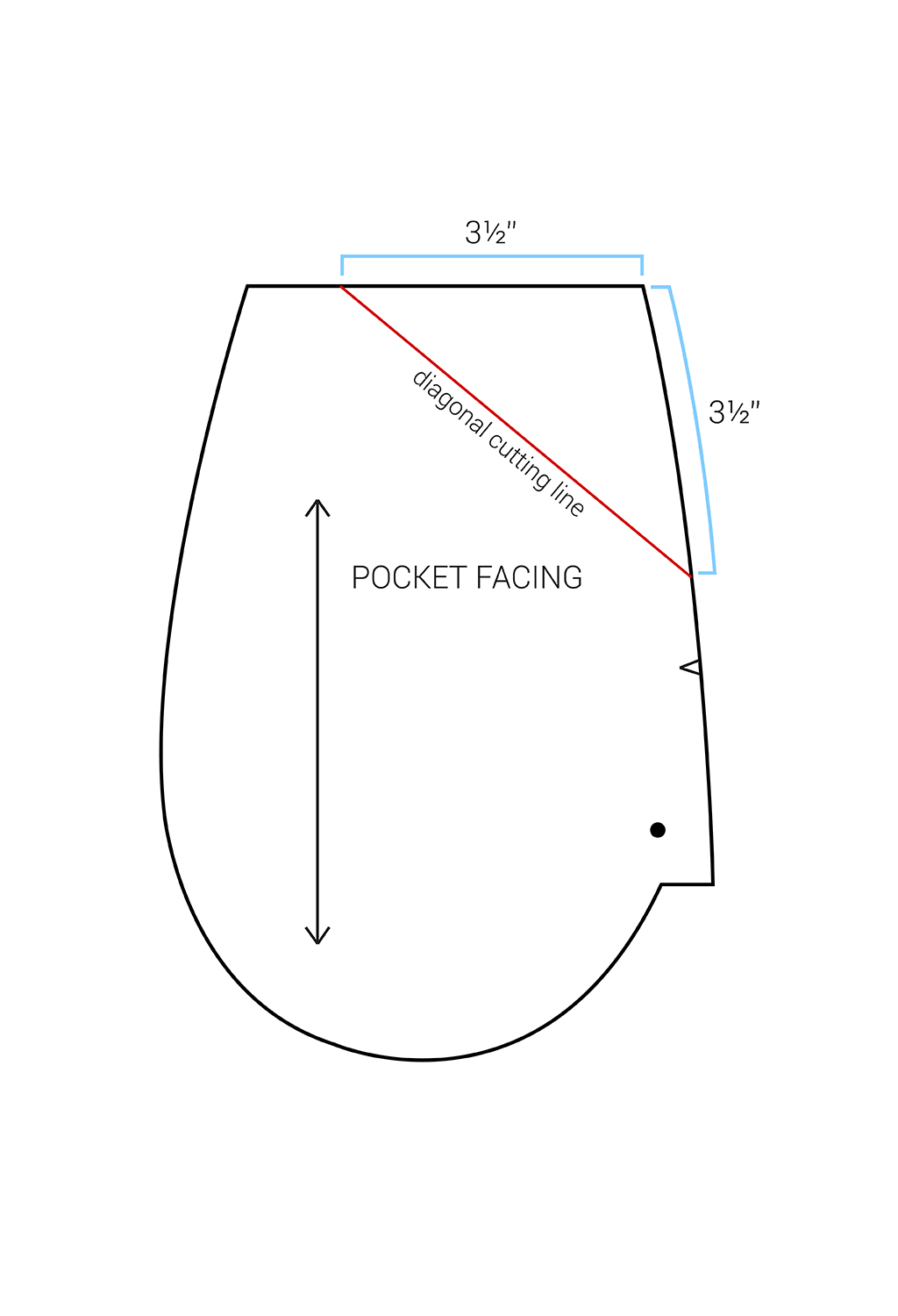 25-pocket