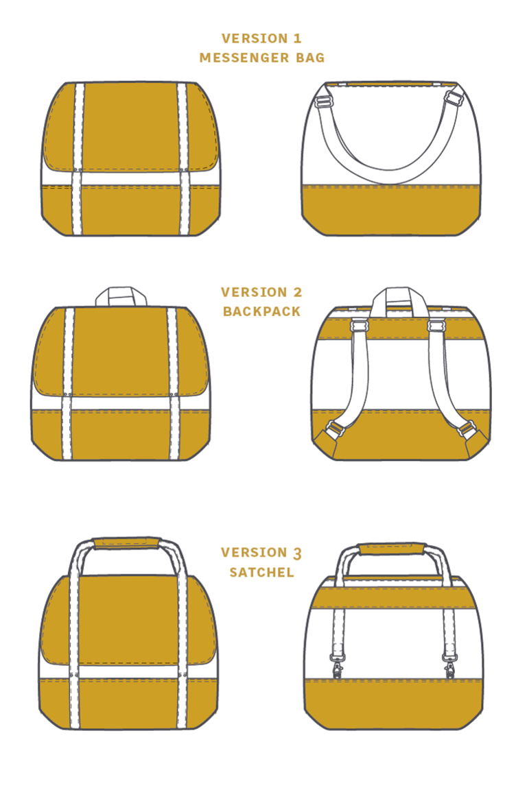 The Cooper sewing pattern, from Seamwork